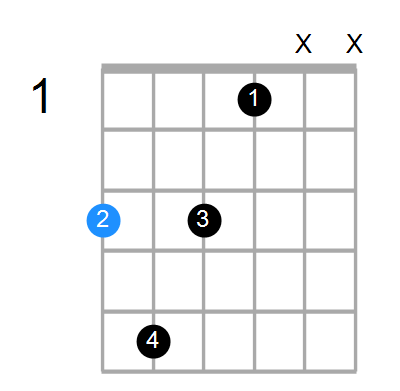 G7b9(no3) Chord